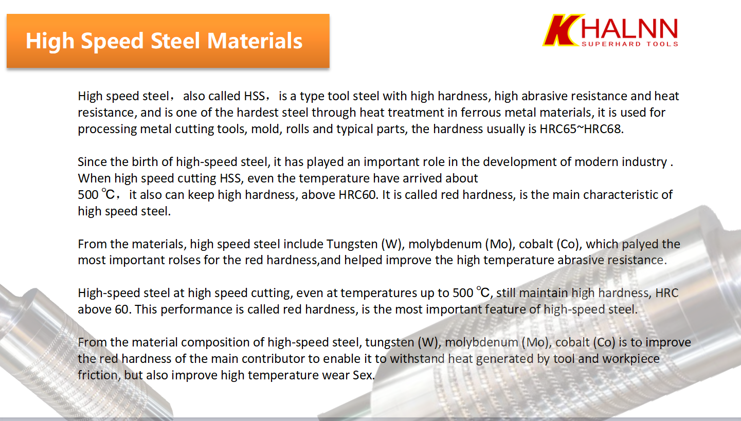 Standard Halnn RCMX1207 Y Type Solid CBN Inserts Custom Made High Speed Steel Rolls