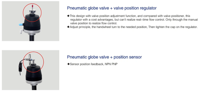 Pneumatic 3 Way Shut Off Globe Valve With Control Top