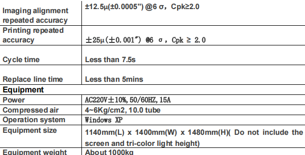 High Quality Full Auto High Accuracy Stencil Printer YS-450