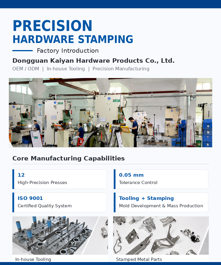 Factory profile and manufacturing environment