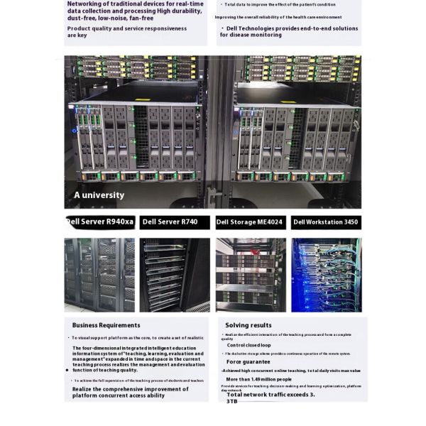 USB SAS SSD Interfaces 2U Rack Server For Dell EMC Storage 5012 Disk Array Storage Head
