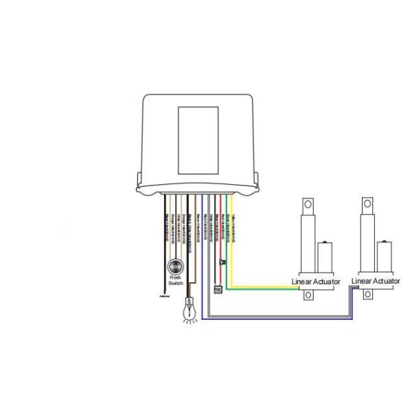 Actuators Remote Controller 1/2 DC Motor Move Parallelly Safety Built-in