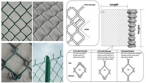 chain link fence specification