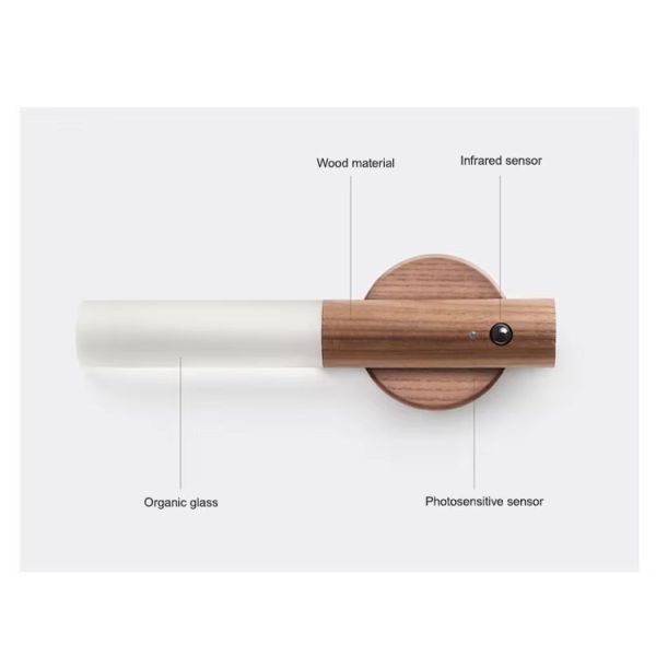 Portable Wireless LED Sensor Lights Magnetic USB Motion Sensor Light Rechargeable Wall Induction Lamps