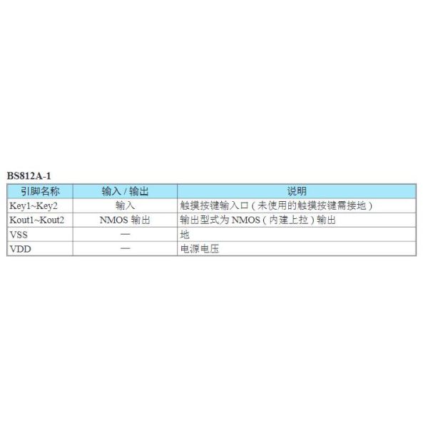 BS82-12A-1 HOLTEK NMOS Integrated External Capacitor 500mW ROHS