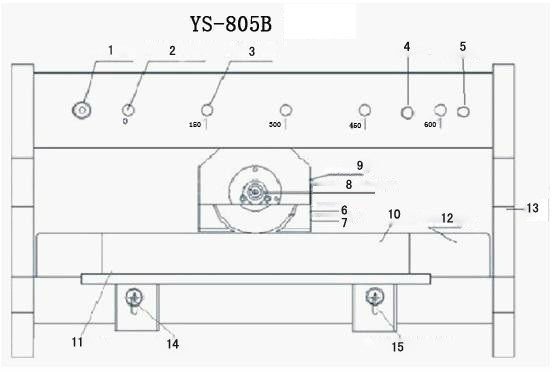 YS-805B V-cut PCB Separator/PCB Depanelizer/PCB Depanelizing Machine