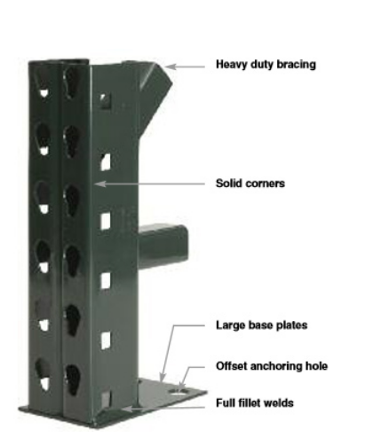Highly Engineered US Standard Teardrop Rack With Seismic Calculation