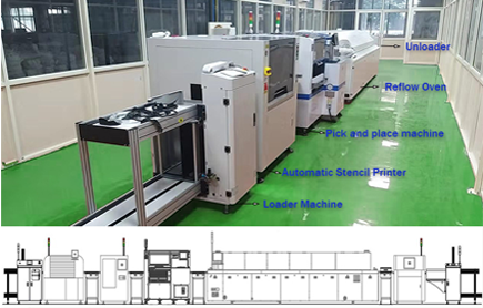 48000 CPH SMT Placement Machine for LED Electrical Board PCB Assembly Simple Operation