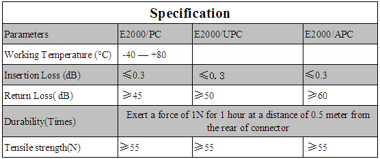 E2000 Fiber Optic Patch Cord with E2000 fiber optic connectors