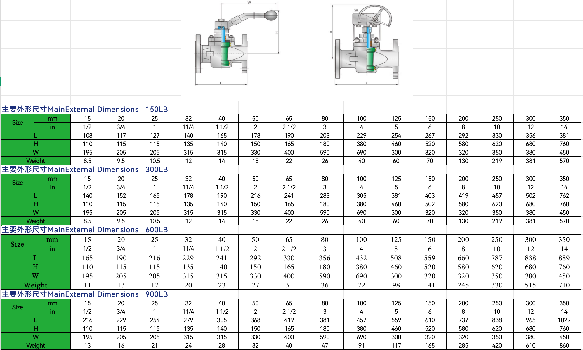 Digital Lock Static Balancing Control Valve Flange Type Ductile Iron Static Flow Balancing Valve for HVAC Heating Water System