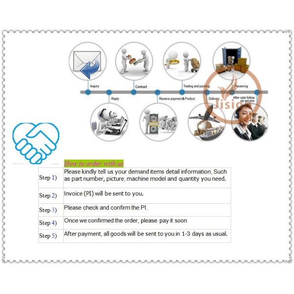 JISION Customer Service Overview