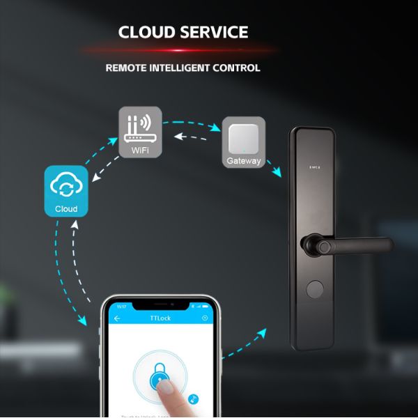 Remote Control Smart Door Lock WiFi Smartphone APP Funciton & Voice Control