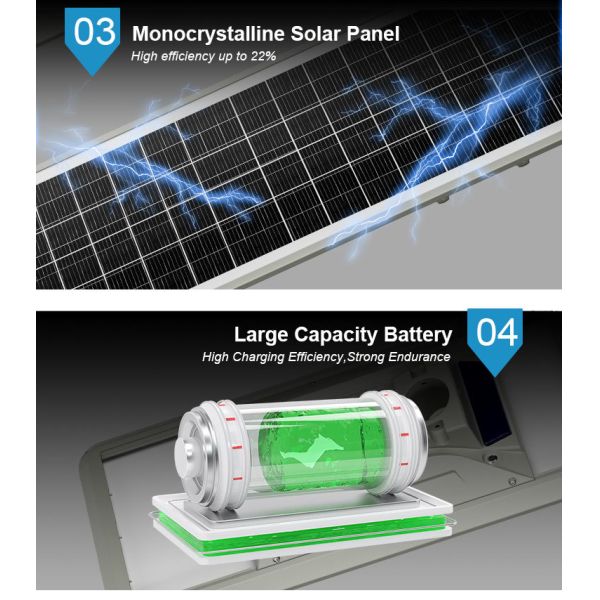 TR-VS The solar integrated street lamp has an adjustable light Angle, high lumen brightness, ip65 water resistance and is not easy to be damaged,can