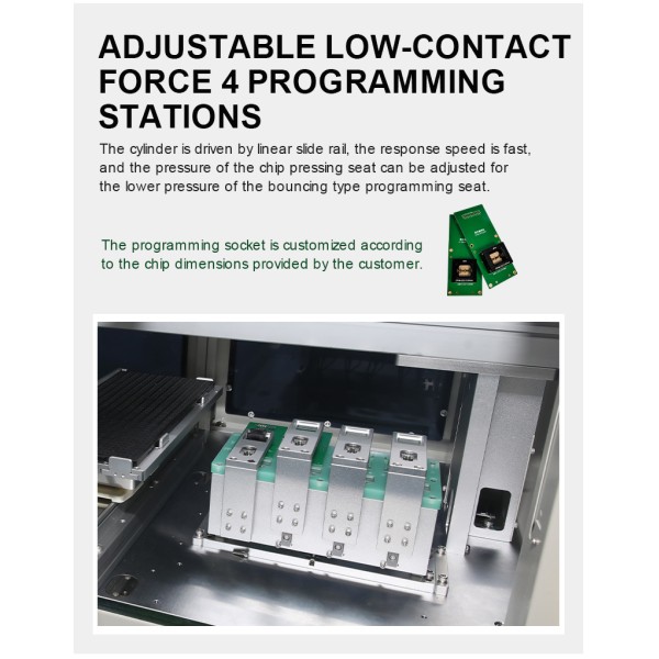 Compatible with Tubes, Trays, and Tapes—Flexible IC Programming KR42-2500-RUA 6-in-1 Operation Modes | 4 Stations ±0.03mm for QFP/QFN/SOP/SSOP