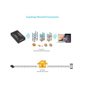1D 2d Bluetooth android IOS Window barcode scanner Wireless