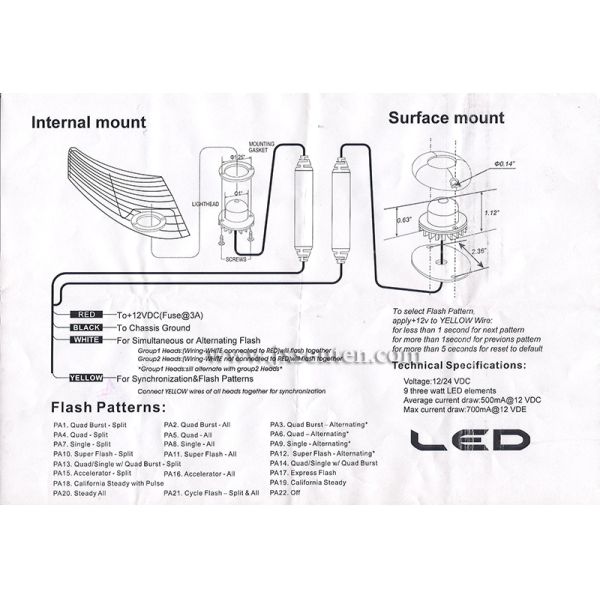 27W LED Warning Light .emergency light led light / LED hide a away,Luces de trabajo，LED Lightheads，Lampy STH910B