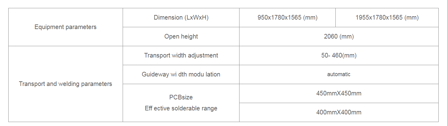 G Selective Soldering System PCB Soldering Machine - operation view