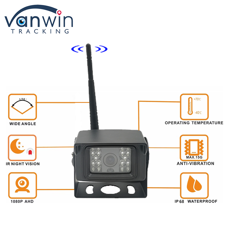 7 Inch AHD Digital Wireless Rearview System Truck Reverse Camera Wireless TFT Car Monitor