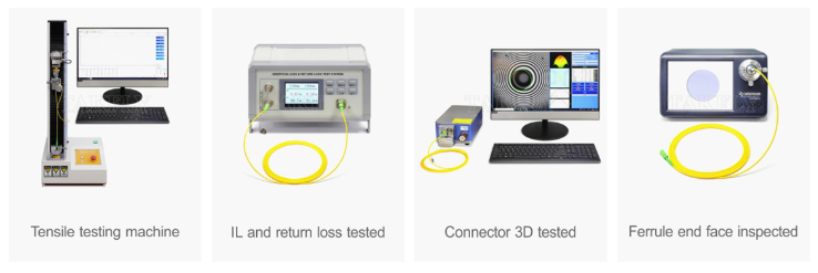 Quality testing process
