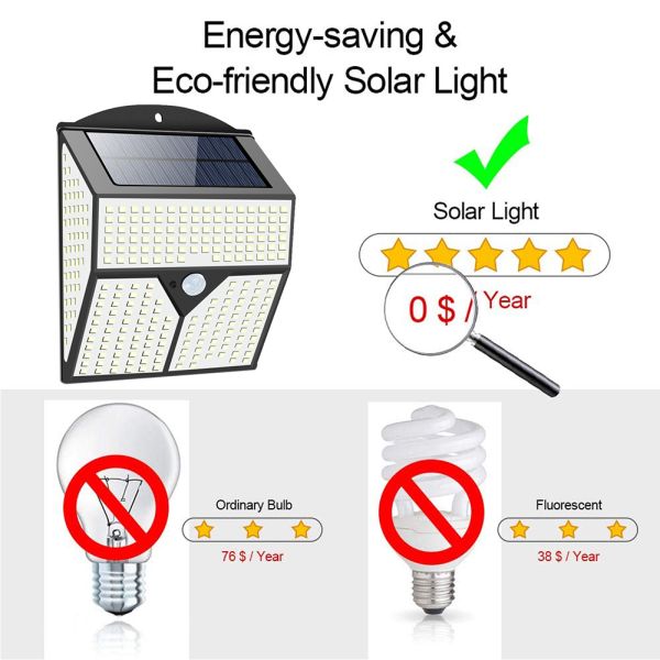 2200MAH Solar Motion Sensor Wall Light 436LED 3000LM For Courtyard Path