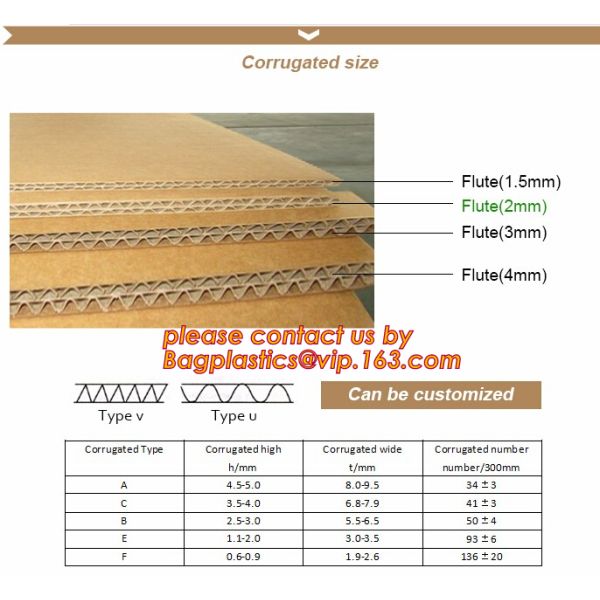 Cheap Custom offset printing corrugated pizza box, micro-flute die cut corrugated pizza boxes, kraft paper pizza box, cu