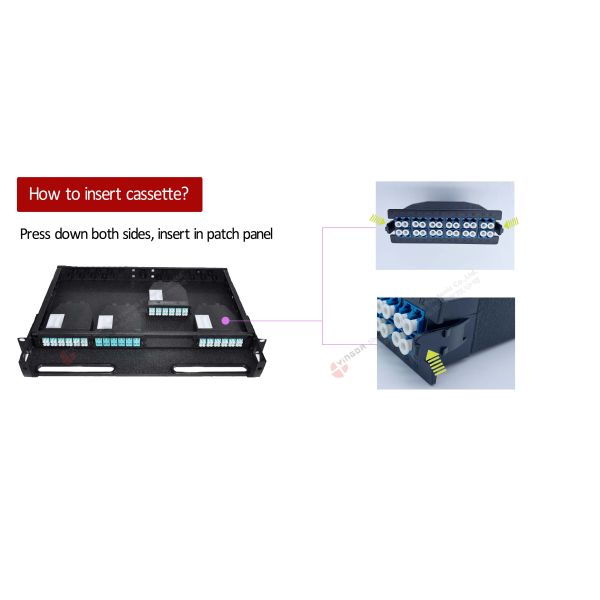 YINGDA Plastic Transparent 12 Fiber MPO To SC Module Single Mode Simplex Adapter For Communication