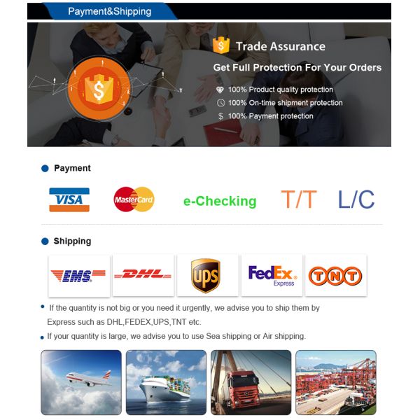 Most powerful & multifunctional GPS Tracker Support OBD2 connector with Fuel Sensor