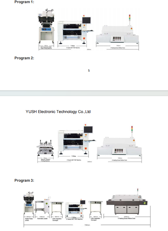 Optimized production line setup and integration recommendations