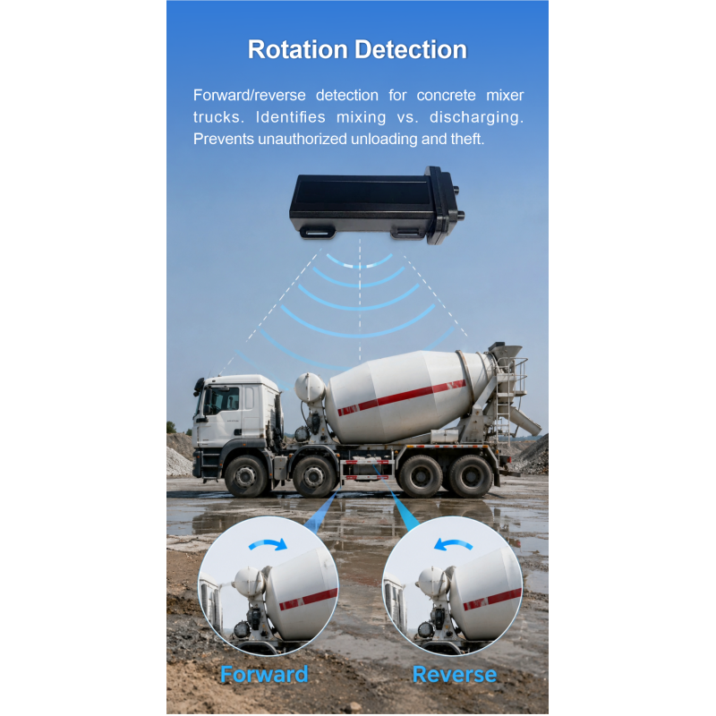 VF-Mixer 4G Advanced Fleet & Fuel Tracker