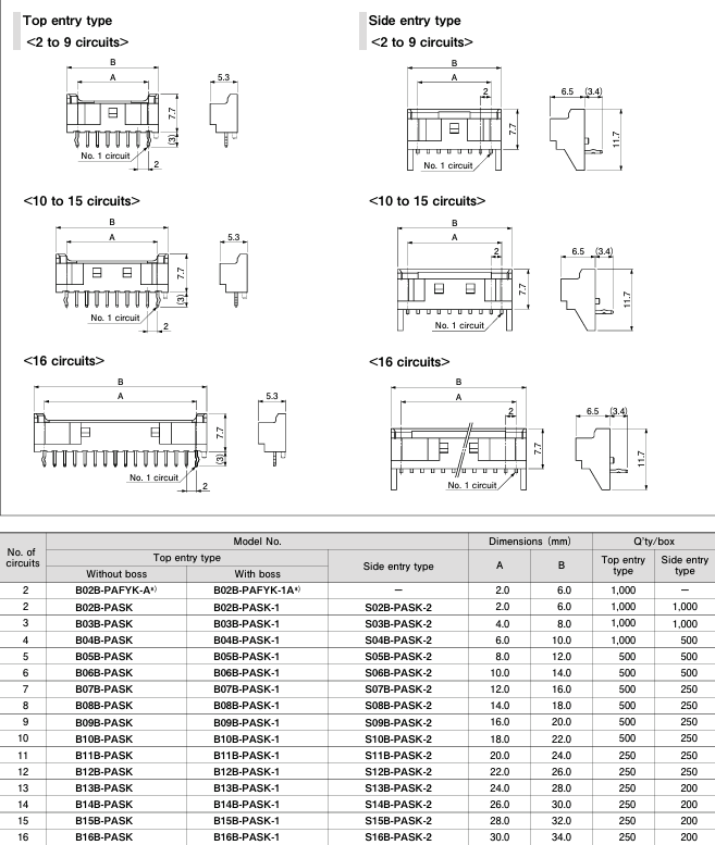 SM08B-PASS-TBT Compact robust secure high-retention solder-free versatile and reliable – ideal for tight spaces demanding stable PCB connections