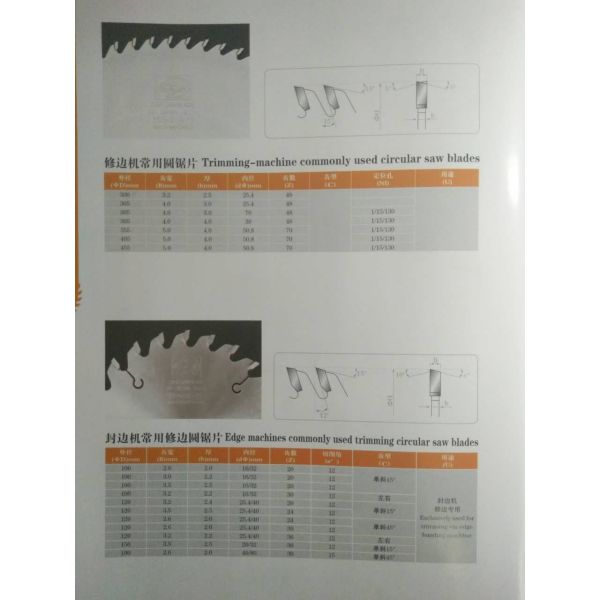 KM Trimming-machine commonly used circular saw blades