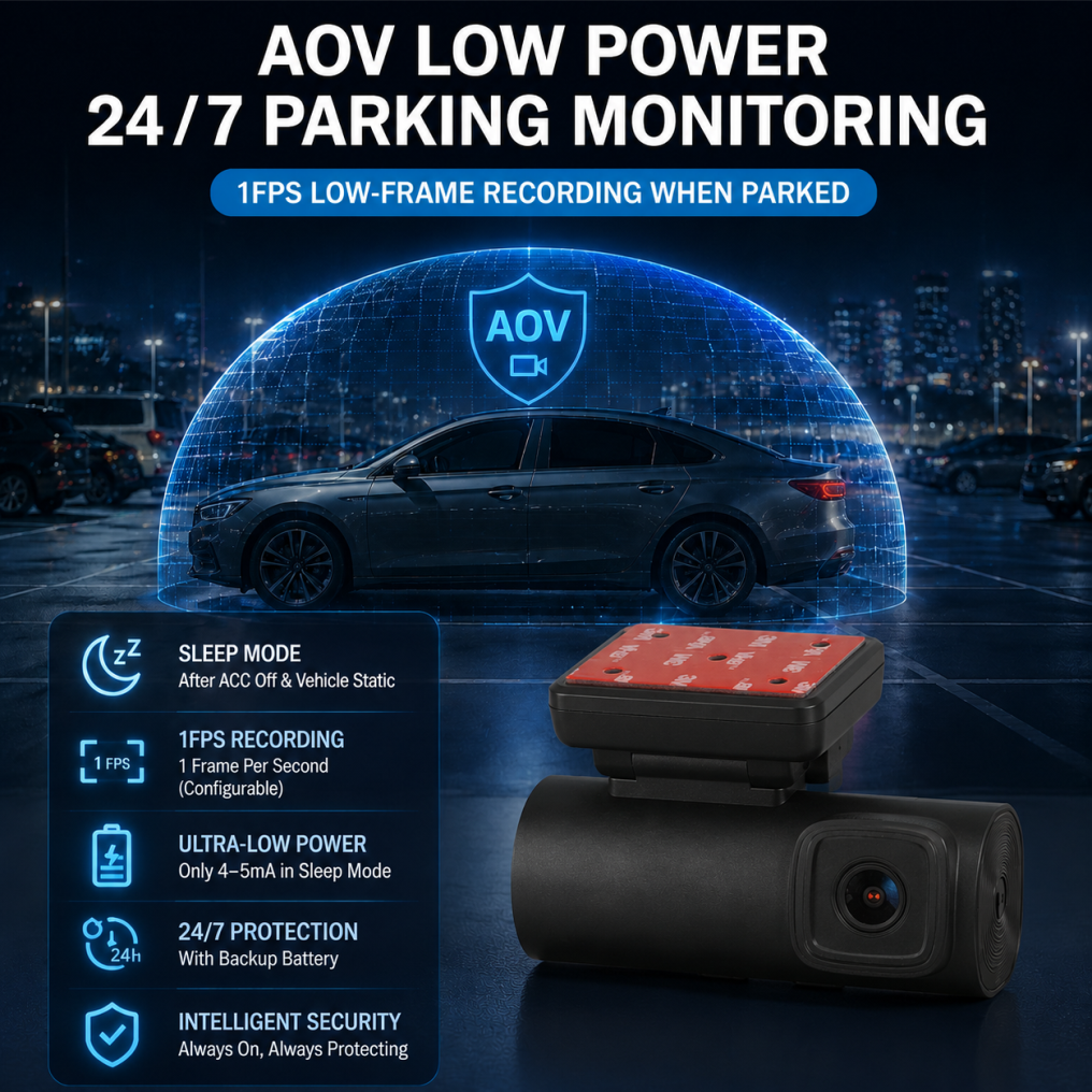 VC-5CH 4G Starlight AOV Smart Dashcam