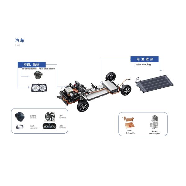 CPU Compatible Copper Cold Plate Heat Sink Central Processing Unit Solution