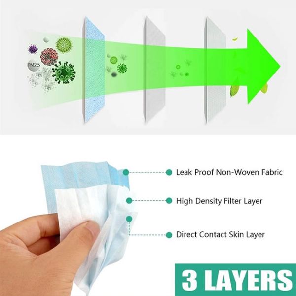 Antibacterial Disposable Earloop Face Mask Hygiene For Food Processing