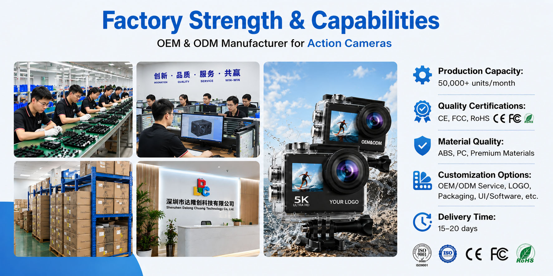 5K Dual Screen Action Camera with MIC EIS Stabilization WiFi Remote Control Waterproof for Outdoor Sports