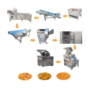 Multi-Function Ginger Powder Machine Packaging Machine Henan