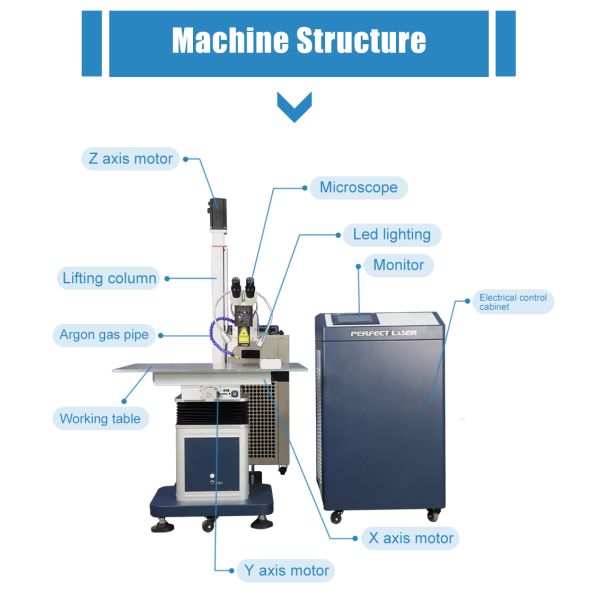 Platform Mold Laser Welding Machine 300 Watts Automatic Electric Moving 1064nm
