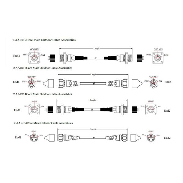 AARC,Stap,IPFX Connector CPRI outdoor fiber cable assemblies For FTTA