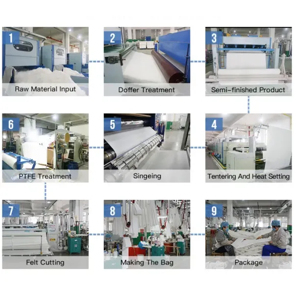 Polyester P84 Filter Bag Featuring Singeing Calendering and PTFE Dipping Treatment for Enhanced Durability and Filtration Performance
