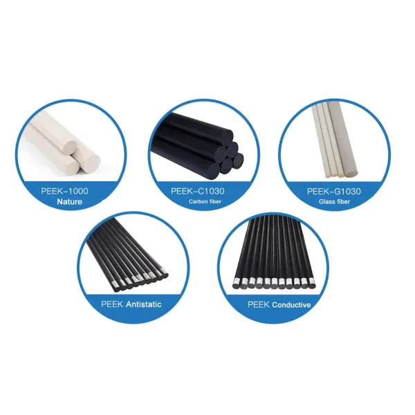 High-Quality Custom Machined Components in Peek, Plastic Gear for Aerospace, Semiconductor and Food Processing Industries