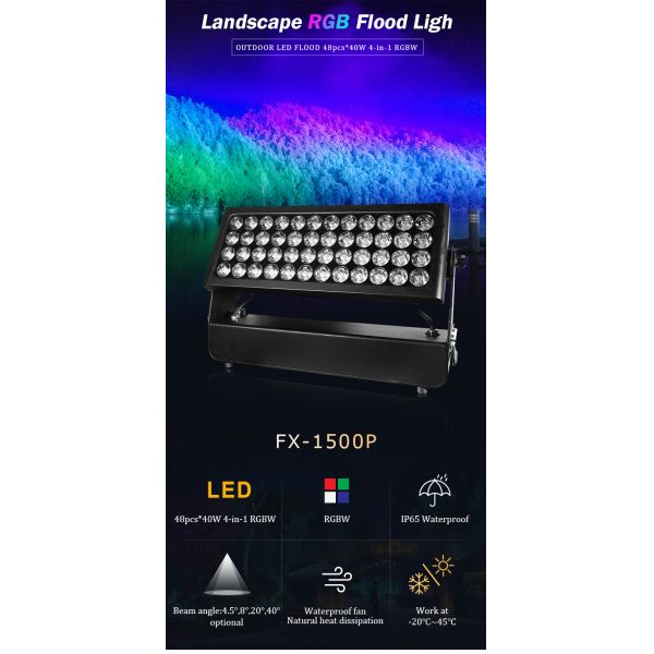 Outdoor LED Wash Flood Light