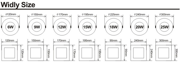 Dimmable Square Flat Flat 600 600 led panel light