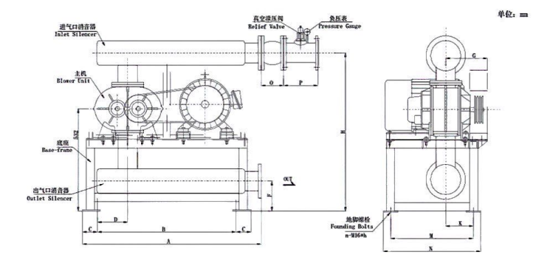 Rotary Roots Blower Vacuum Pump -40KP motor driven vacuum blower