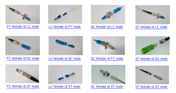 9/125um Fiber Optic Adapters