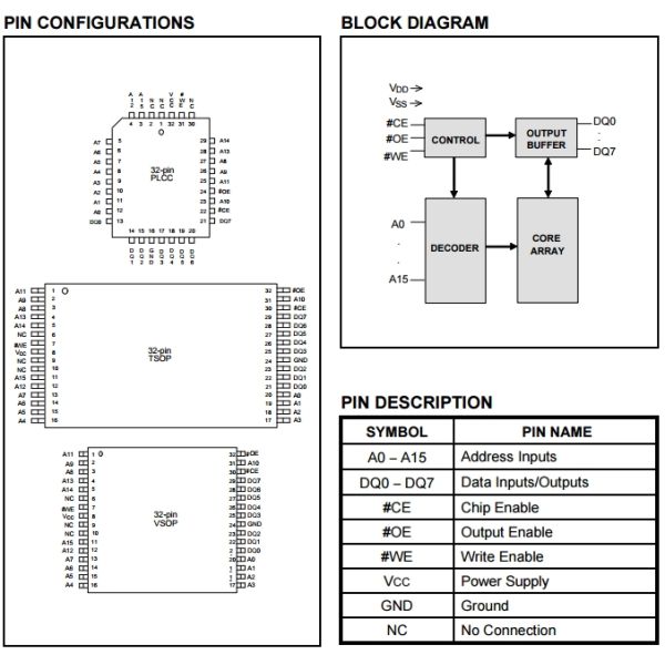 W29EE512P-70 Integrated Circuit Chip 64K X 8 CMOS FLASH MEMORY