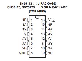 SN75173 Linear Integrated Circuits Quadruple Differential Line Receivers