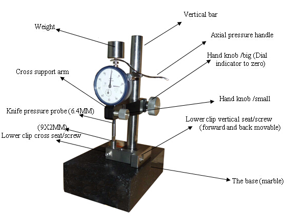 Power Cable Wire Insulation Layer Thickness Measuring Tester UL2556 Black