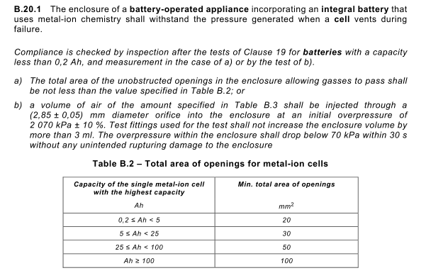 IEC 60335-1 Appendix BB-20.1 Battery Case Pressure Testing System for Prismatic Cells Test