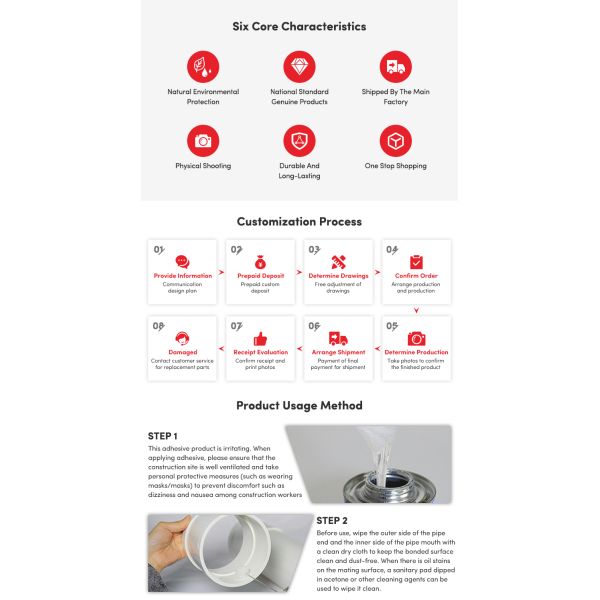 Fast Setting Plastic Pipe Glue Solvent Cement Solvent PVC Adhesive Clear Grey
