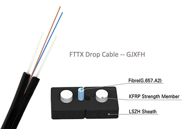 FRP / Steel Wire Strength FTTH Drop Cable 1 2 4 Core With LSZH PVC Jacket